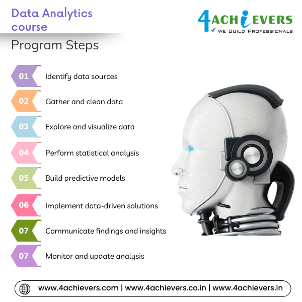 Data Analytics Course in Delhi