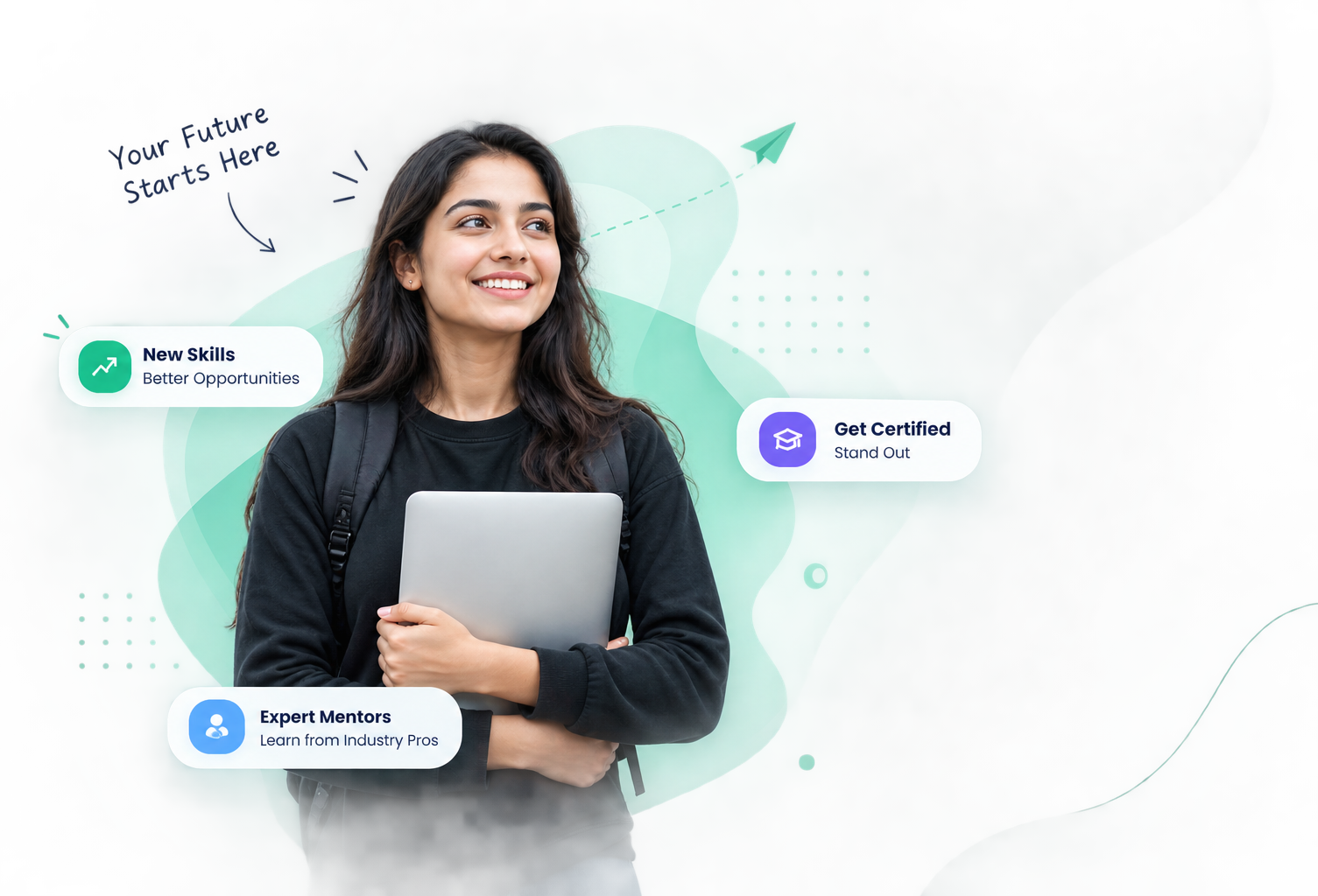 Student Career Success - 4Achievers