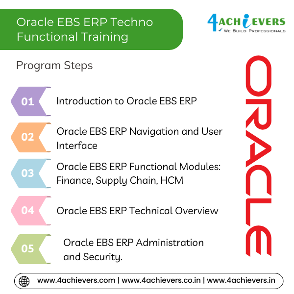 Oracle EBS ERP Techno Functional Course in Bangalore