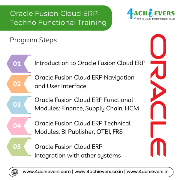 Oracle Fusion Cloud ERP Techno Functional Course in Bangalore