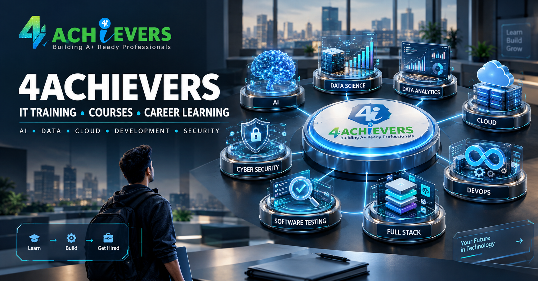 4Achievers | IT Training Institute for AI, Data Science, Cloud & Technology Courses