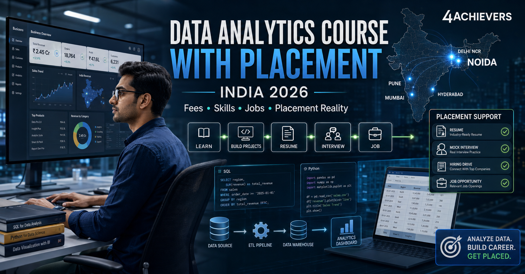 Data Analytics Course with Placement in India 2026 | Fees, Job Roles & Placement Reality